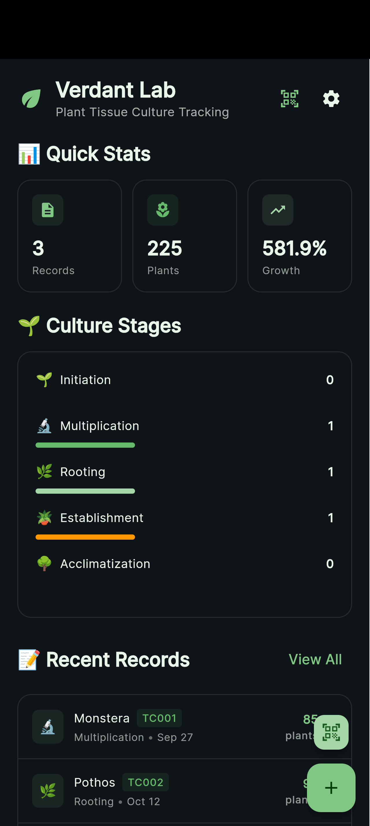 Verdant Lab home dashboard showing culture overview