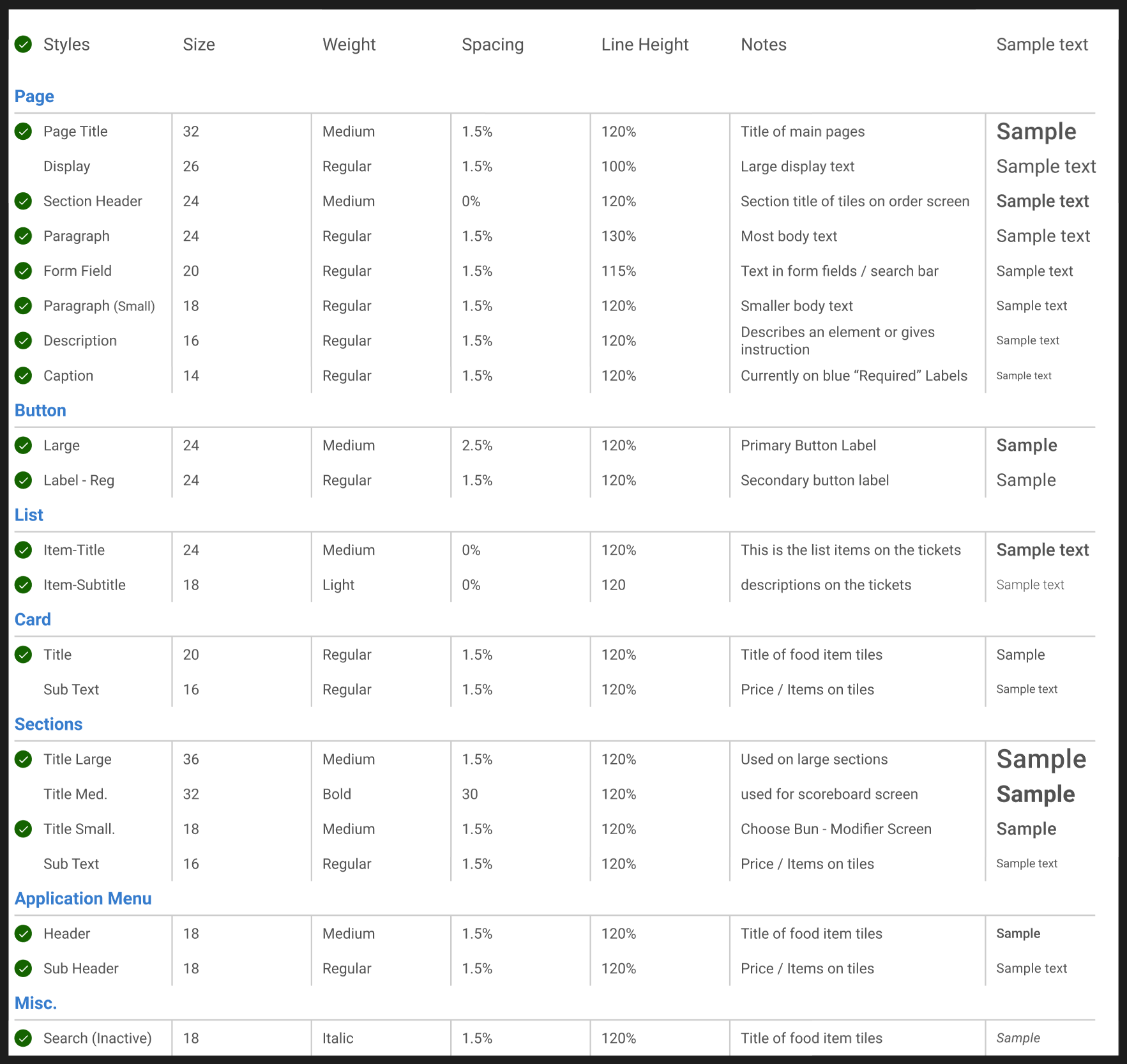 Typography standardization grid defining font sizes, weights, and use cases across the application