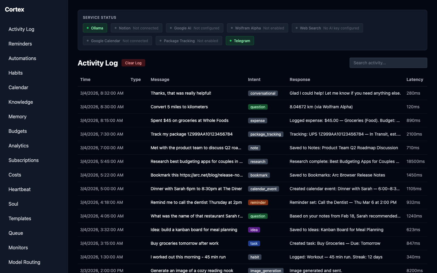 Cortex activity log showing 20 messages with color-coded intent badges including task, question, reminder, research, bookmark, habit, expense, and conversational
