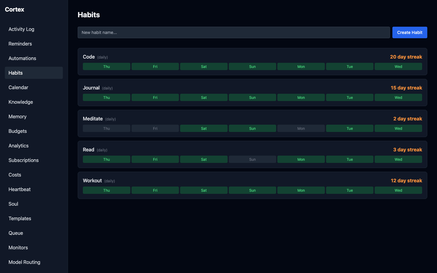 Cortex habits page showing 5 daily habits with streak counters and 7-day completion grids in green and gray