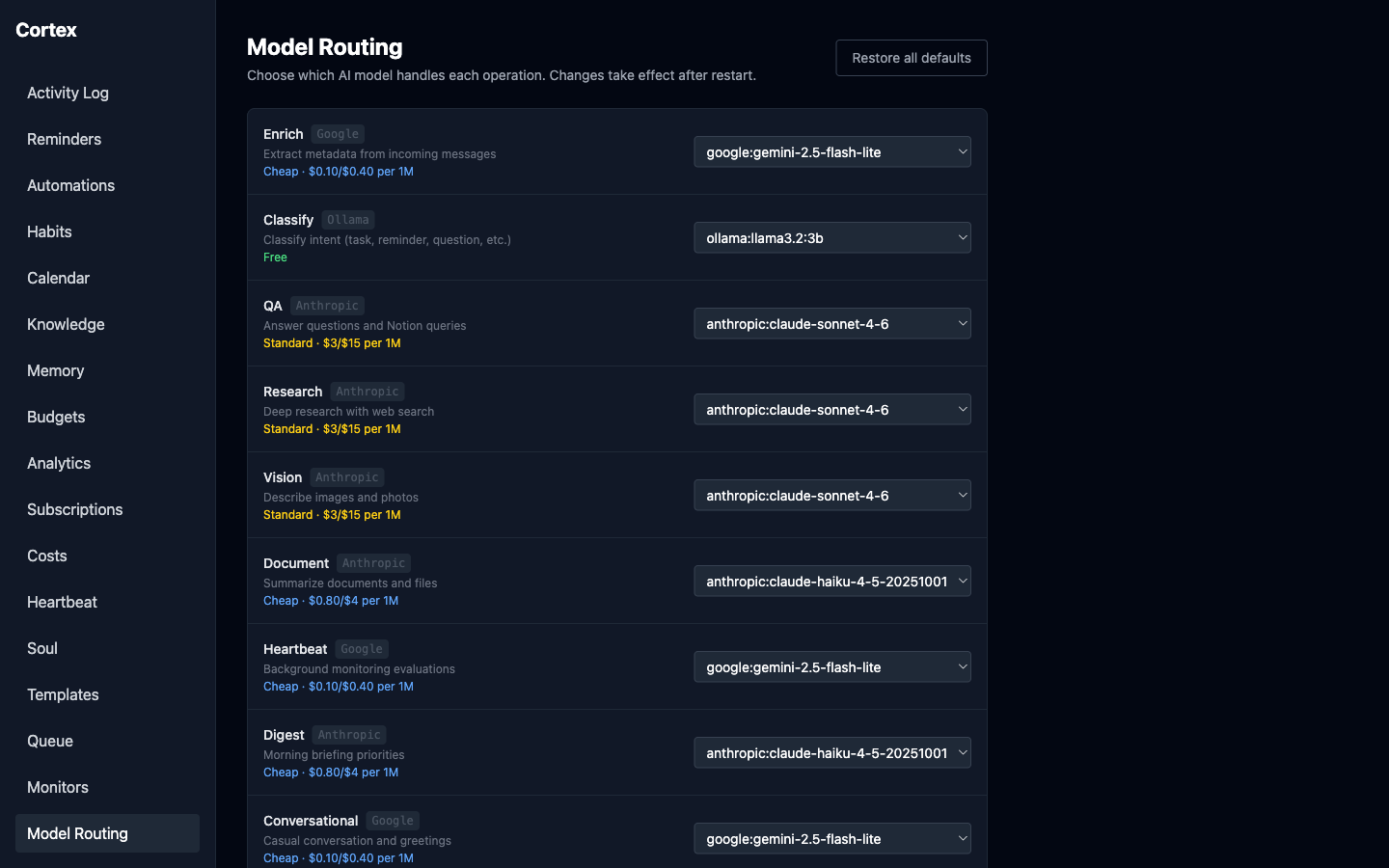 Cortex model routing page showing 10 AI operations with per-operation model selection across Claude, Gemini, and Ollama with cost tier badges