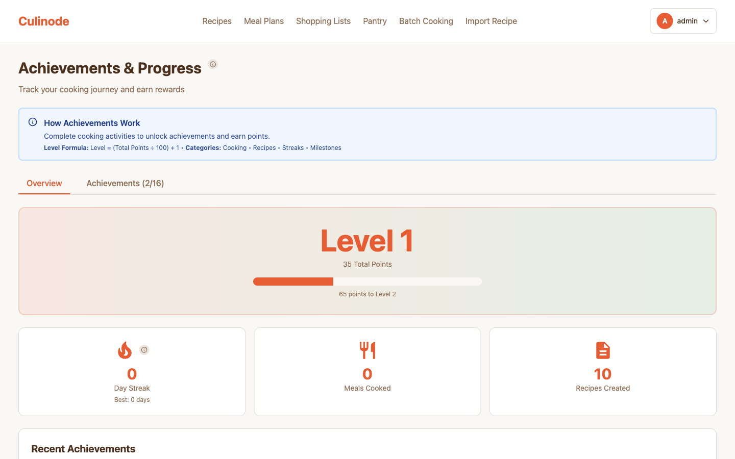 Culinode achievements page showing Level 1 with 35 points, day streak, meals cooked, and recipes created stats