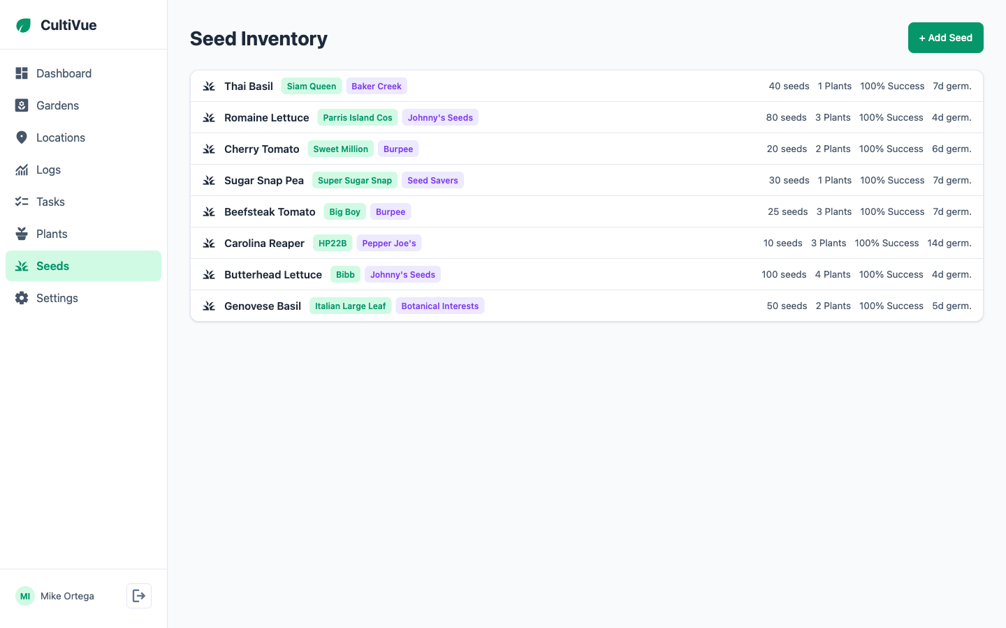 CultiVue seed inventory showing 8 seed varieties with suppliers, quantities, success rates, and germination times