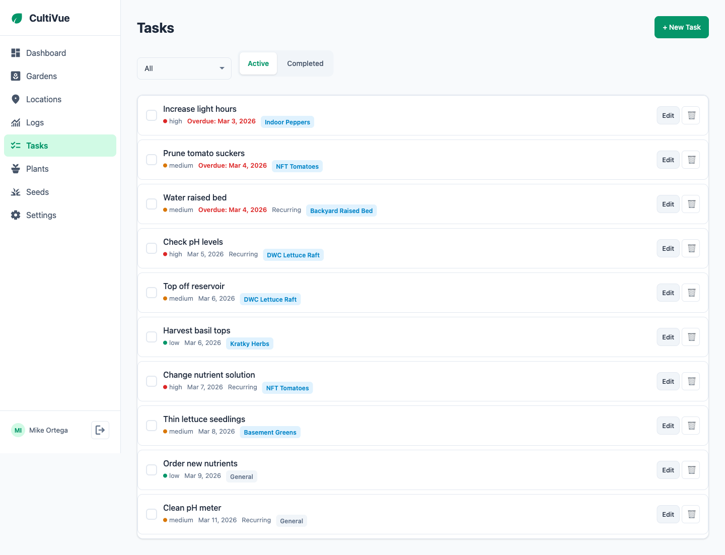 CultiVue task management view showing active tasks with priority levels, due dates, recurring schedules, and garden associations