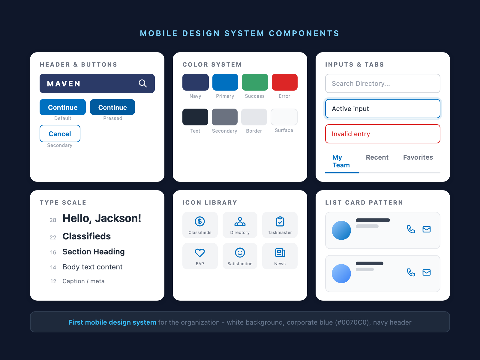 Mobile design system components showing button states, color system, input states, type scale, spacing tokens, and card patterns