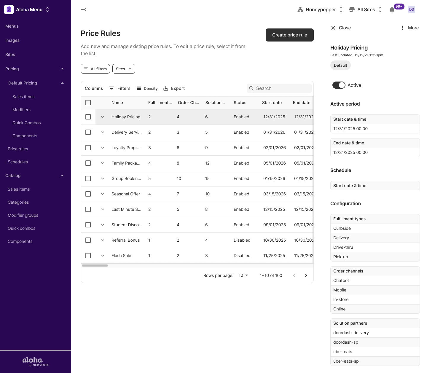 Price rules configuration interface showing scheduling, channels, and priority management