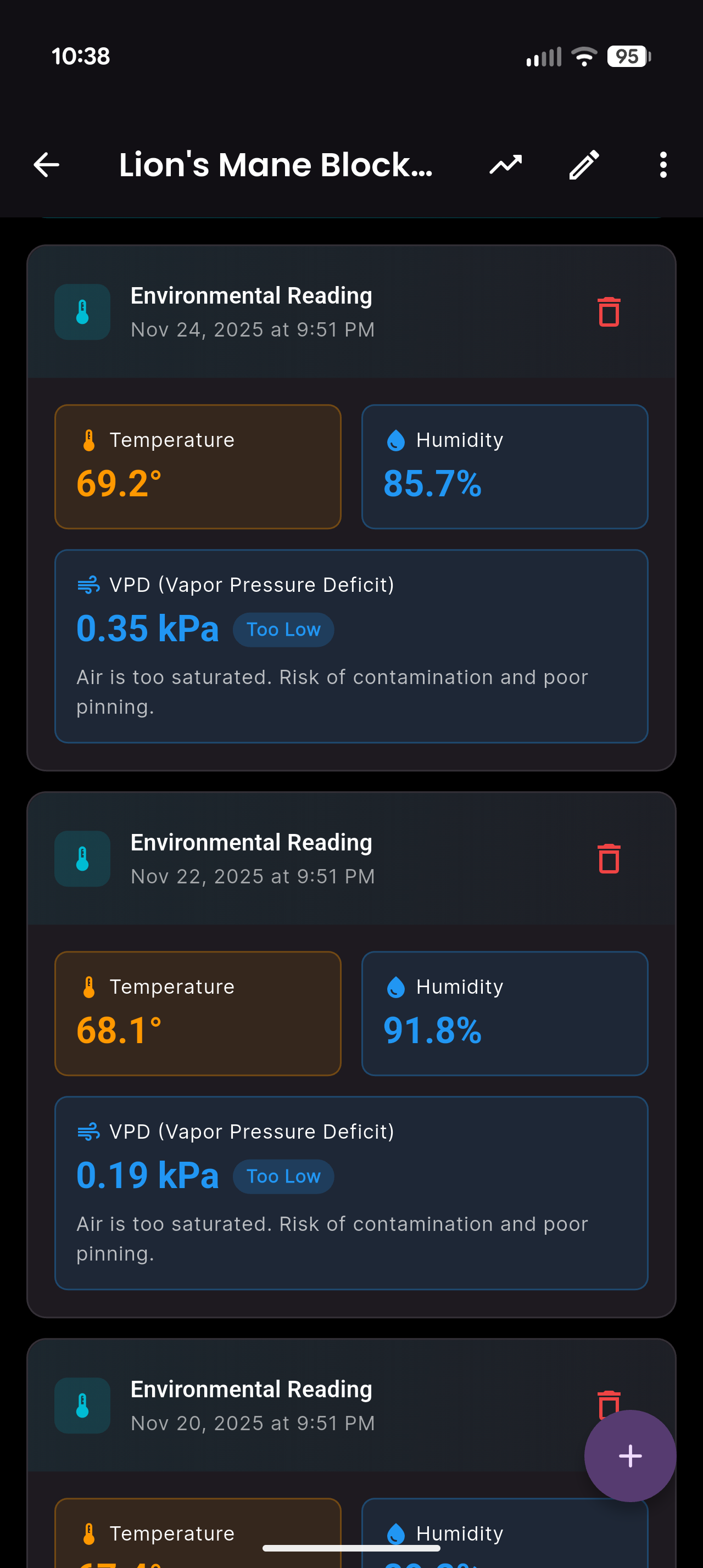 Environmental readings for Lion's Mane Block showing temperature, humidity, and VPD measurements with risk alerts