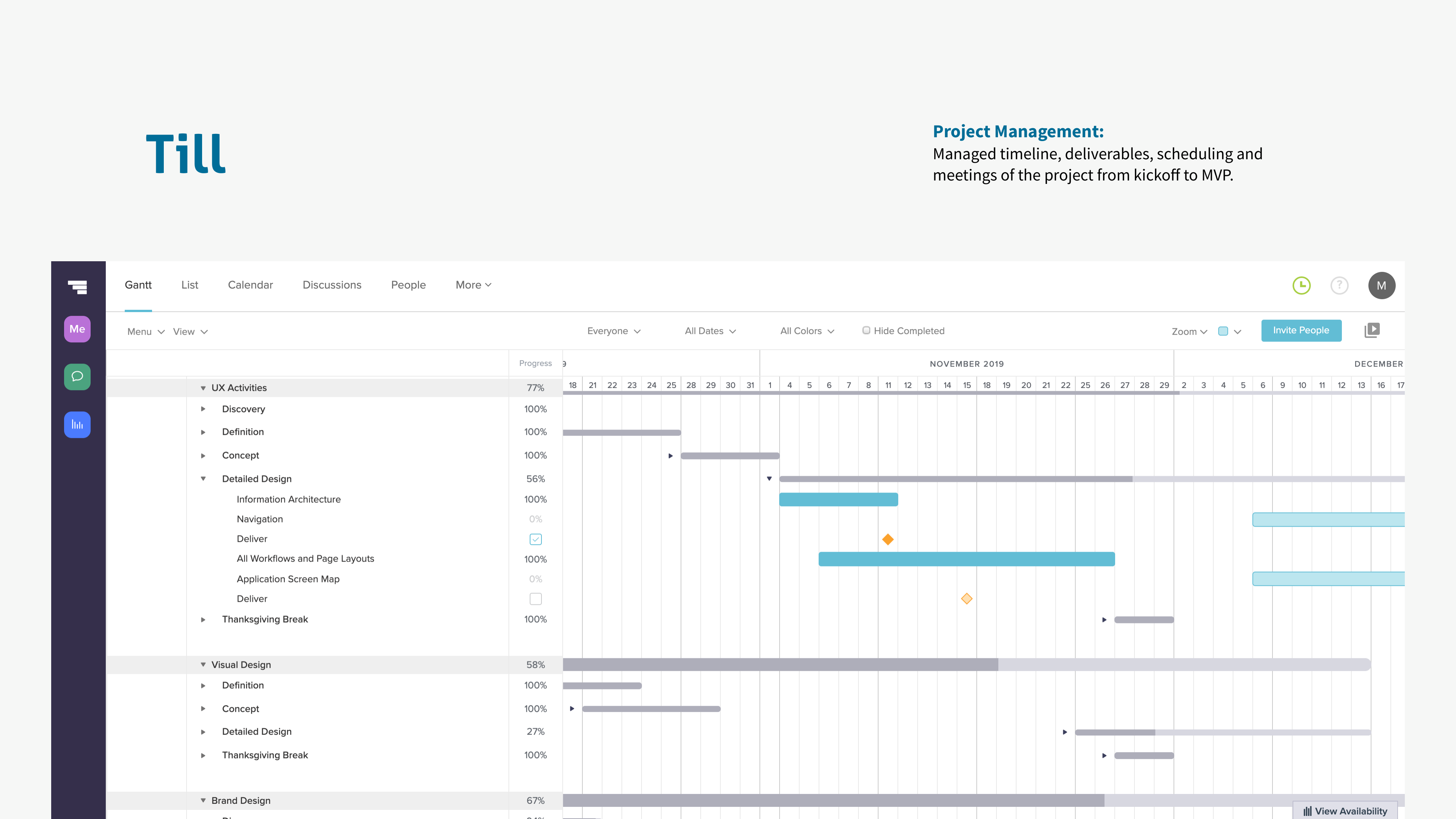 Project management Gantt chart showing Till UX phases